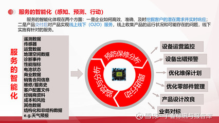 智能制造工業互聯網數字化智能工廠解決方案(MES、WMS、ERP)北京天思天心助力企業信息化,數字化,智慧化